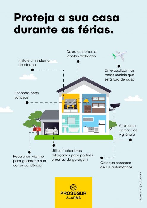 8 Conselhos para proteger a sua casa